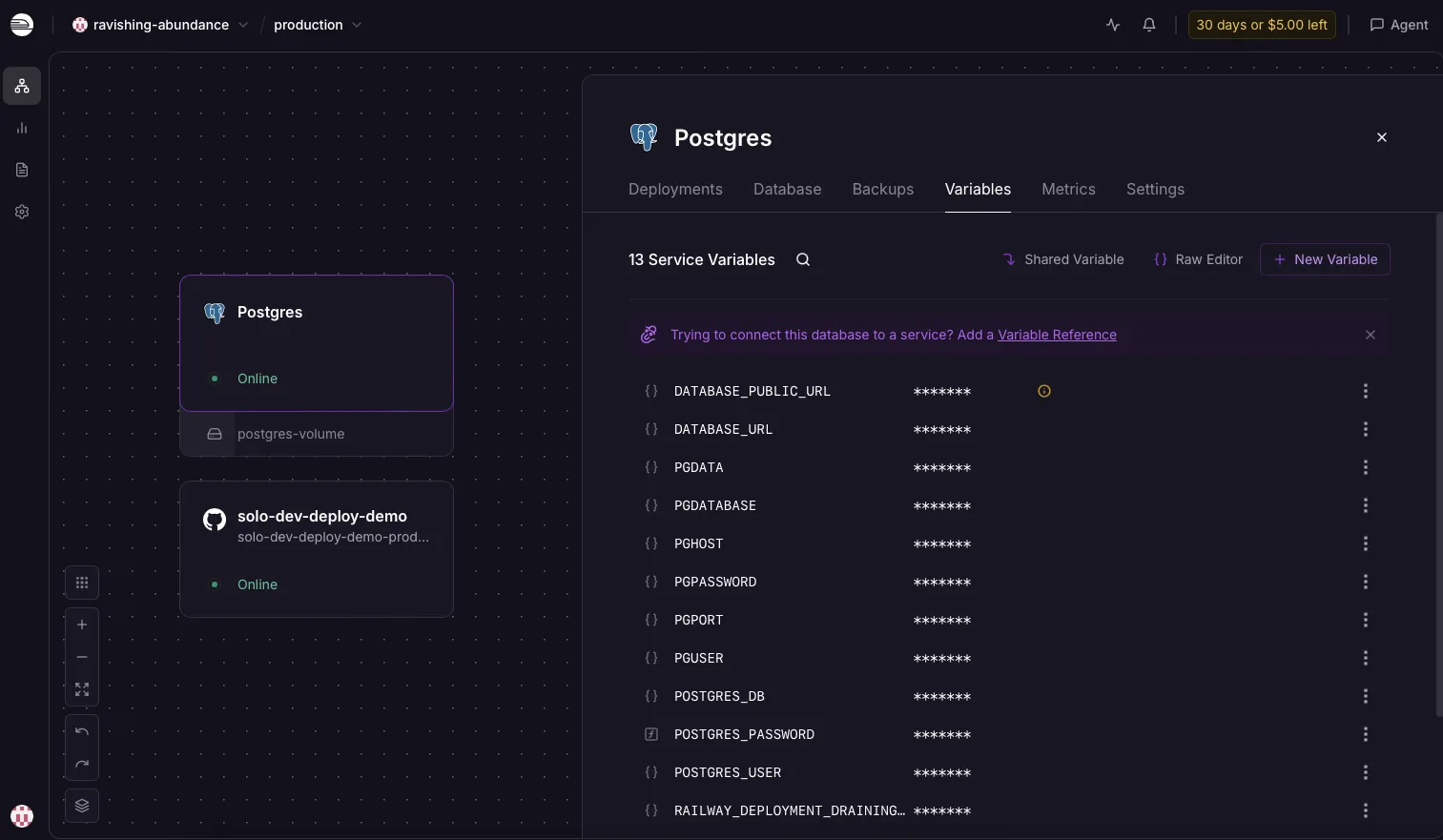 Railway project with PostgreSQL database and app service in the same dashboard